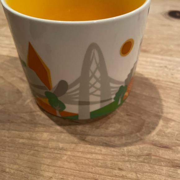 Starbucks Been There Series Across the Globe Dallas Texas Graphic Mug 14 oz - Picture 2 of 6